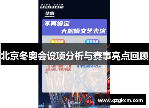 北京冬奥会设项分析与赛事亮点回顾